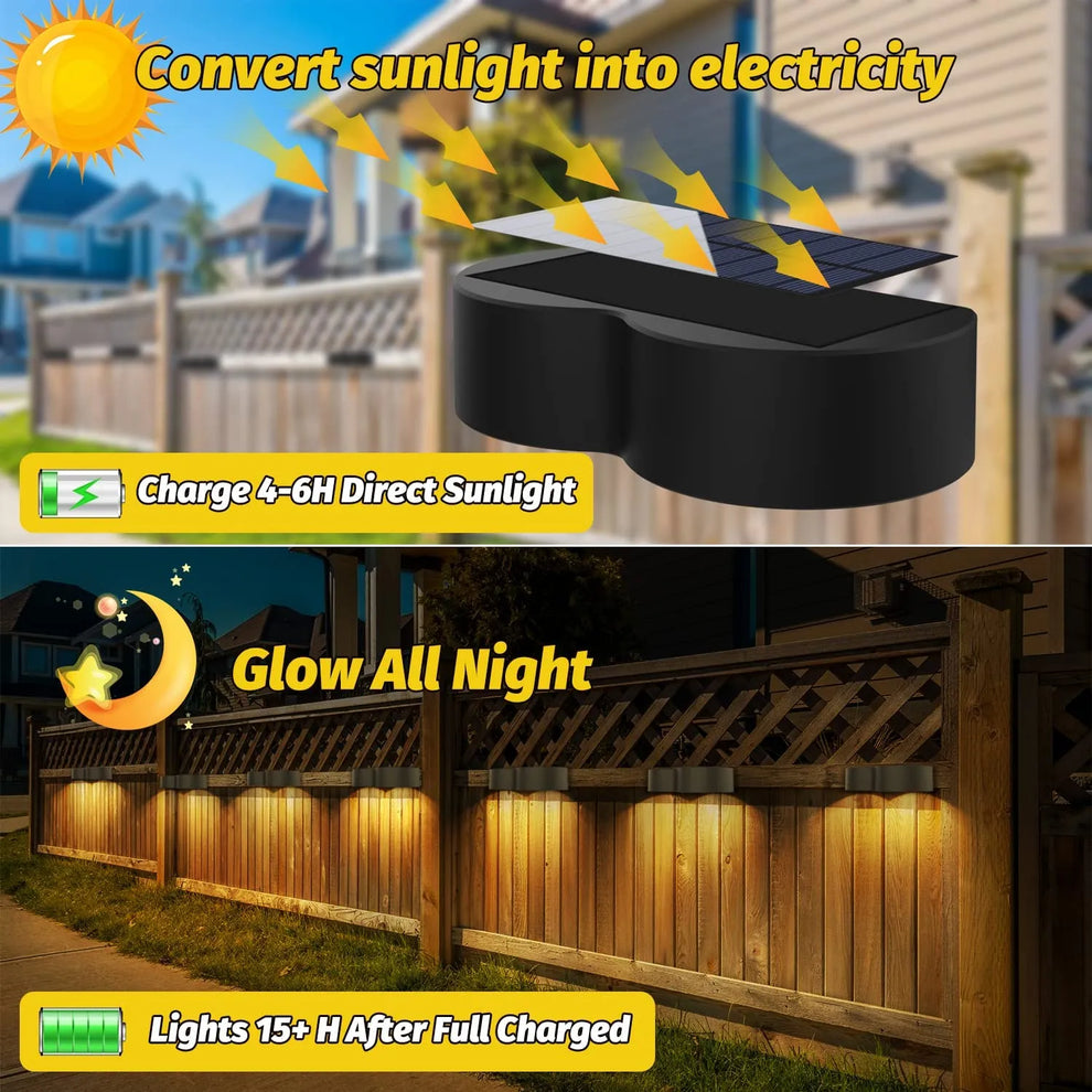 LumiGuard | Solar LED Treppenbeleuchtung mit Bewegungsmelder (2er-Pack)