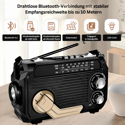 SafeWave | Notfallradio Sicherheit bei Stromausfall
