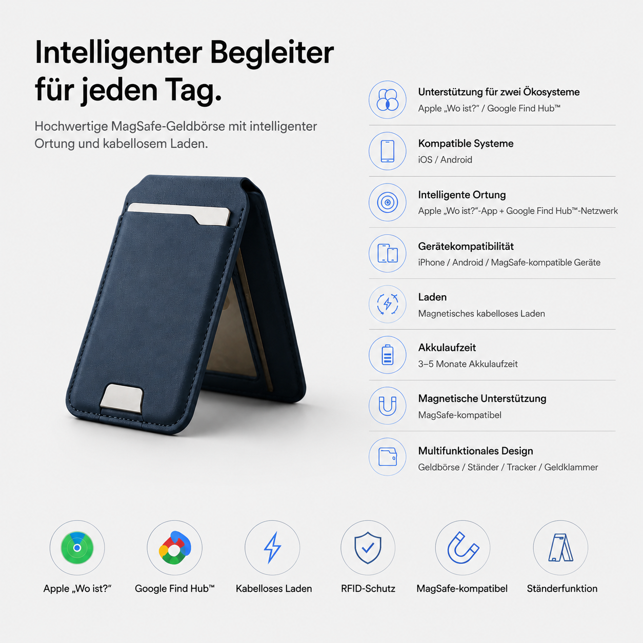 OmniWallet | MagSafe-Lederbörse mit Find My, RFID & Wireless Charging