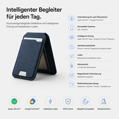 OmniWallet | MagSafe-Lederbörse mit Find My, RFID & Wireless Charging