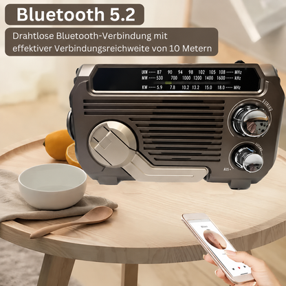 SafeWave | Notfallradio Sicherheit bei Stromausfall