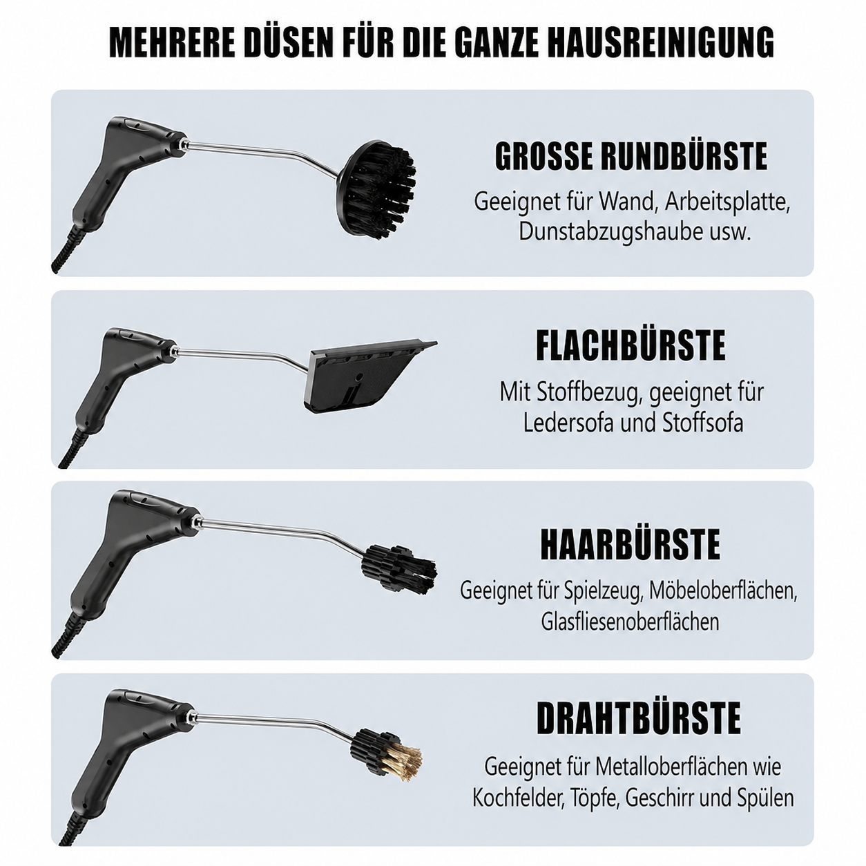 SteamMaster Pro | Gründlich reinigen ohne Schrubben