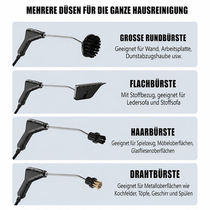 SteamMaster Pro | Gründlich reinigen ohne Schrubben