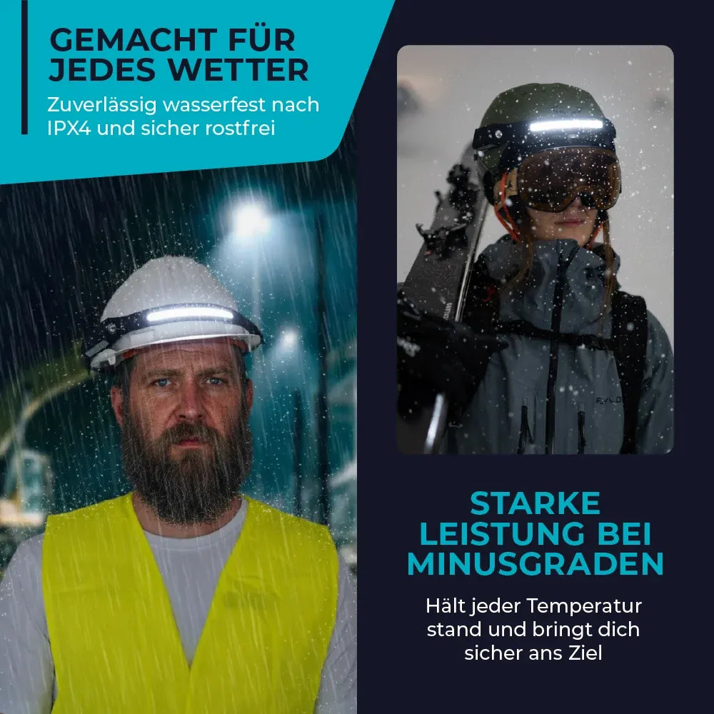 GlowBeam | USB-Stirnlampe für Laufen & Outdoor-Abenteuer