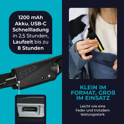 GlowBeam | USB-Stirnlampe für Laufen & Outdoor-Abenteuer