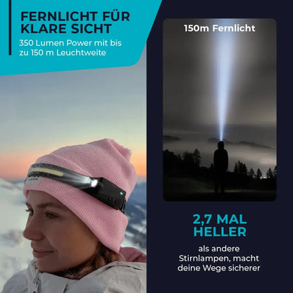 GlowBeam | USB-Stirnlampe für Laufen & Outdoor-Abenteuer
