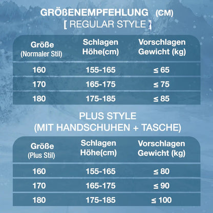 FrostGuard | Ultimativer Schutz gegen Kälte für Outdoor