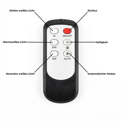 NightBeam | Intelligentes LED Nachtlicht für Jeden Raum