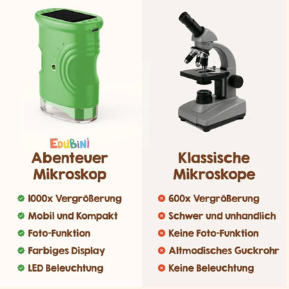 ScienceFun | Abenteuer-Mikroskop für Zuhause