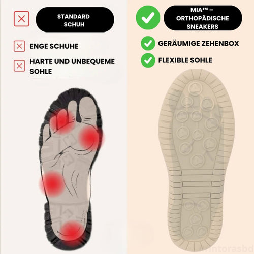 FlexStep | Orthopädische Sneakers für schmerzfreies Gehen