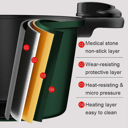 QuickPress | Mini-Schnellkochtopf für blitzschnelles Kochen