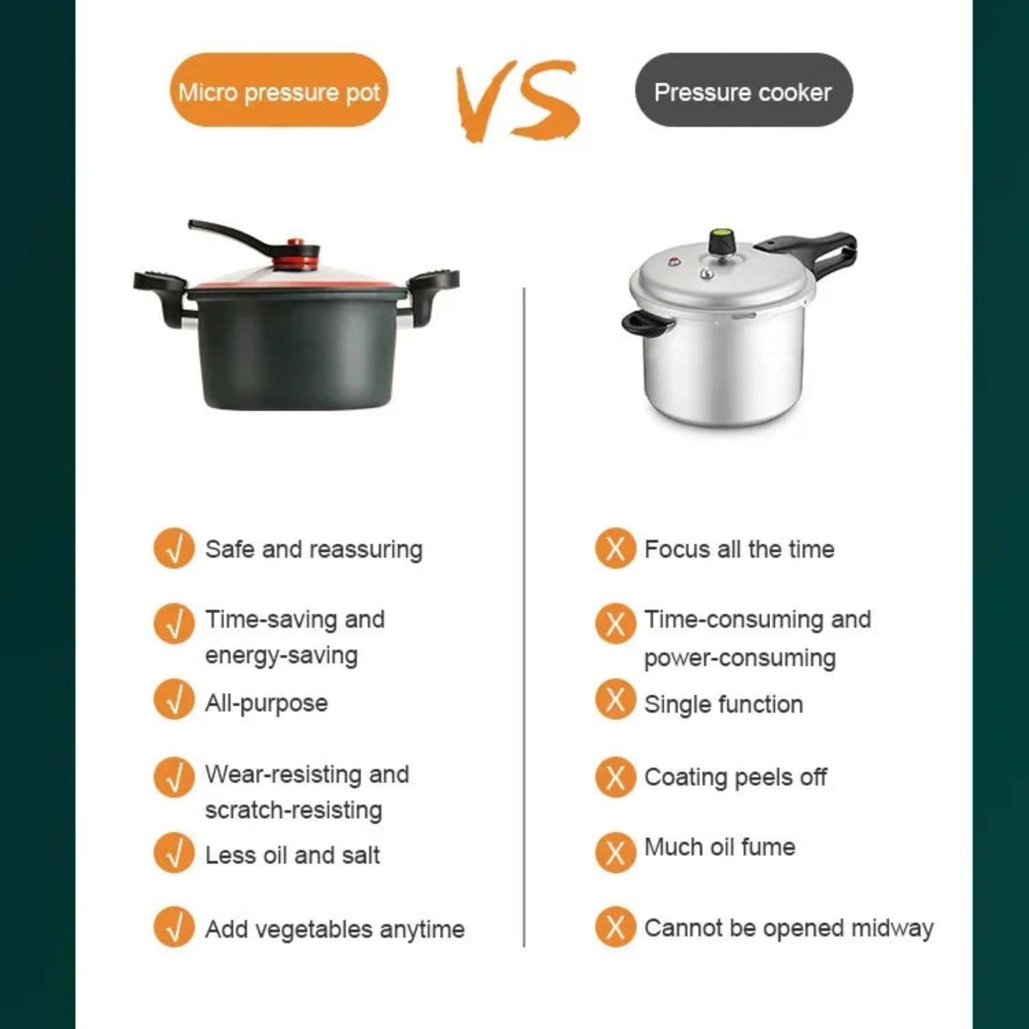 QuickPress | Mini-Schnellkochtopf für blitzschnelles Kochen