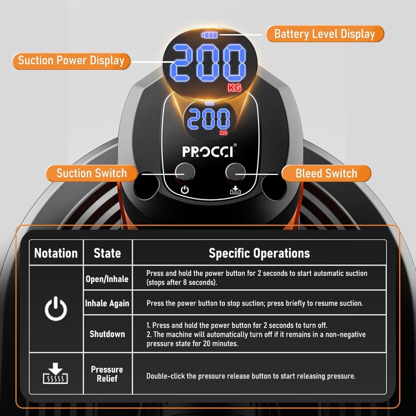 PowerLift | Mobiler Vakuumheber für schwere Objekte