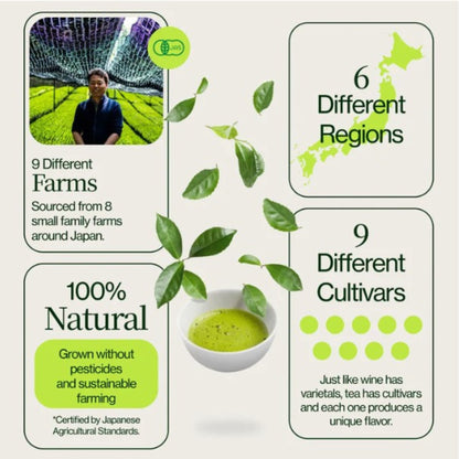 Matcha Moments | Exklusiver Adventskalender für wahre Teeliebhaber