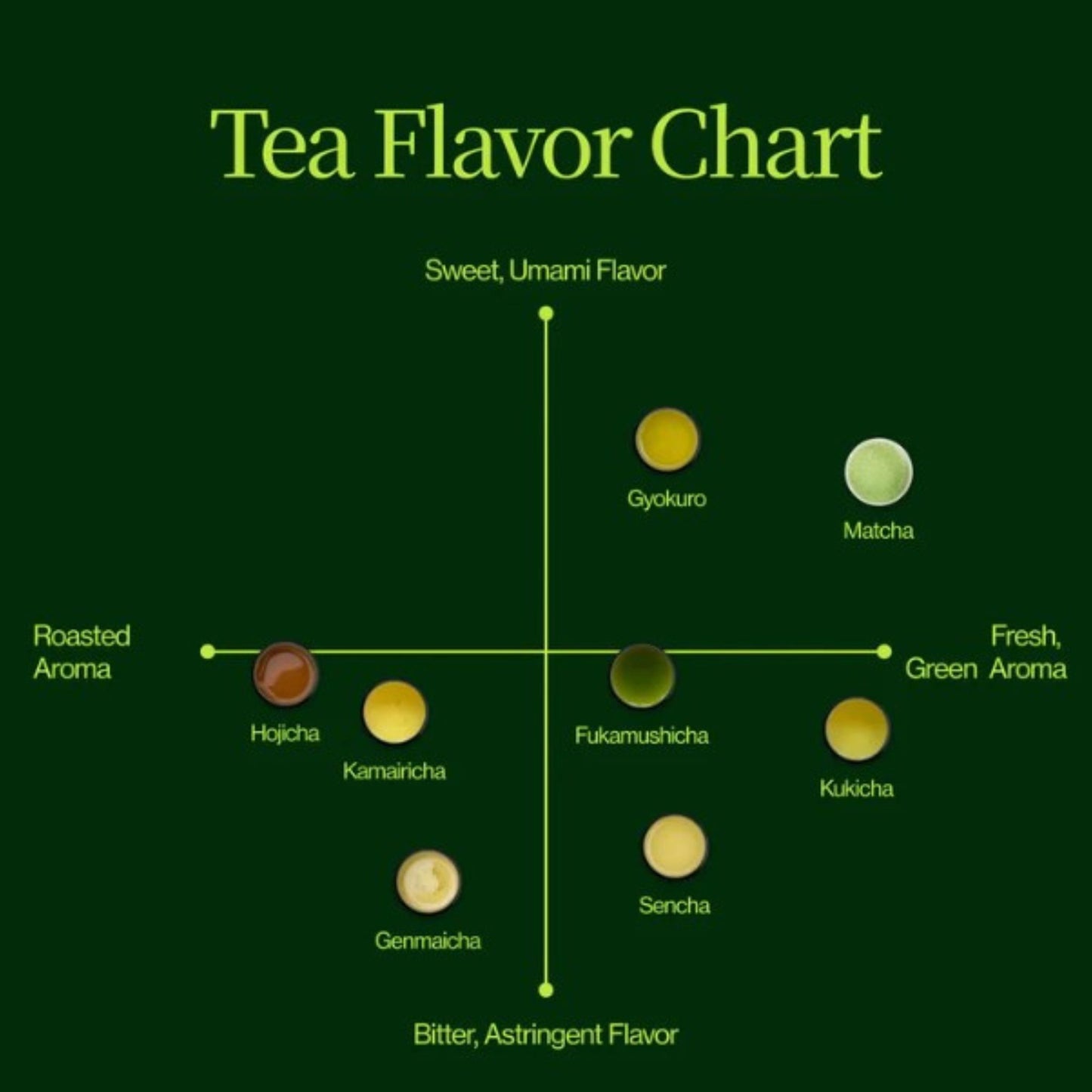 Matcha Moments | Exklusiver Adventskalender für wahre Teeliebhaber