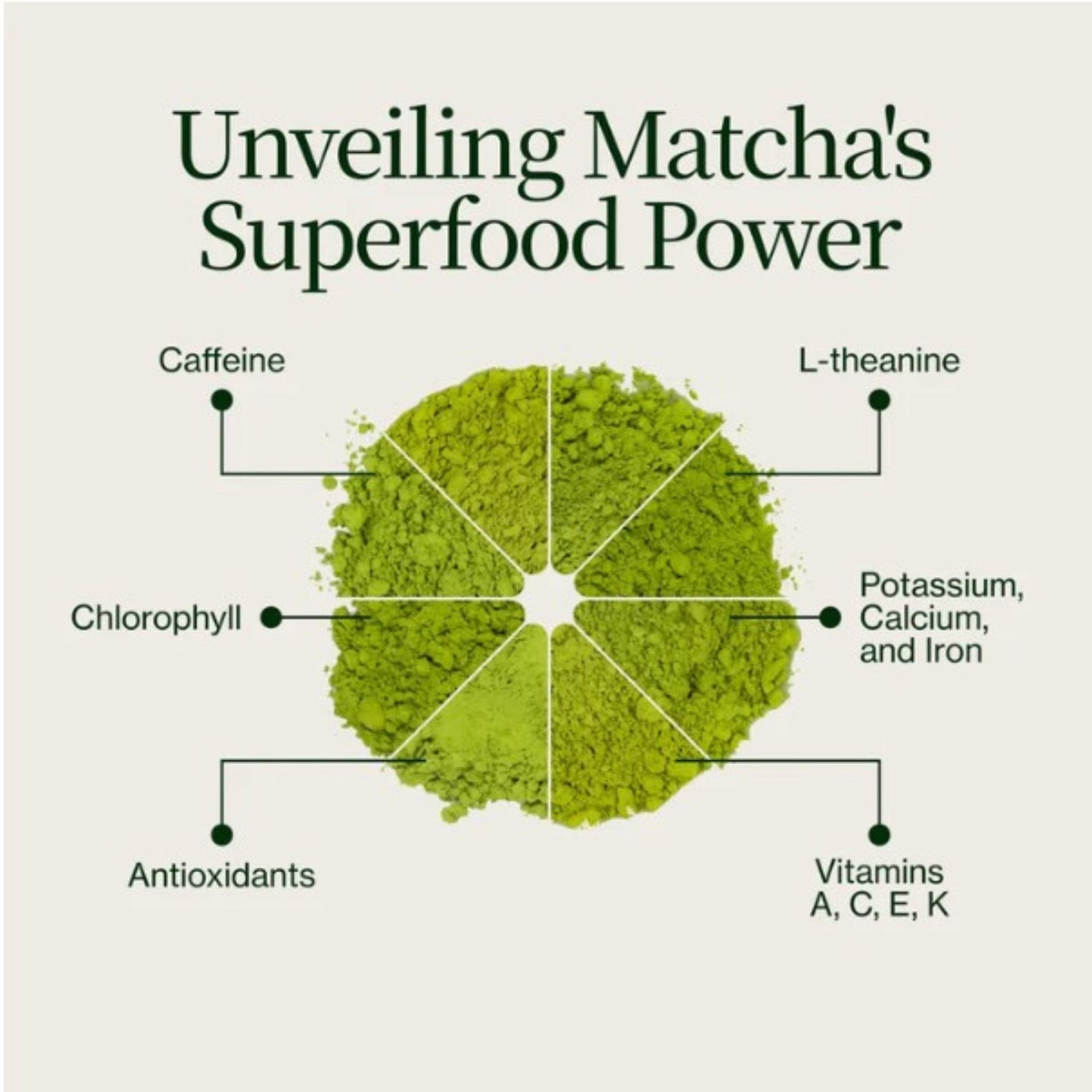 Matcha Moments | Exklusiver Adventskalender für wahre Teeliebhaber