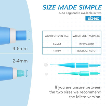 SkinClear | Komplett-Set für Sanfte und Strahlende Haut