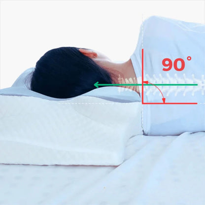 HeatRelaxPro | Tiefenwärme-Massage für Entspannung im Nacken