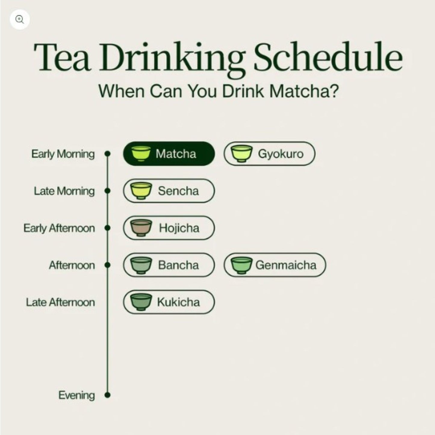 Matcha Moments | Exklusiver Adventskalender für wahre Teeliebhaber