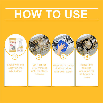 CleanMaster | Küchenreiniger für fettfreie Oberflächen