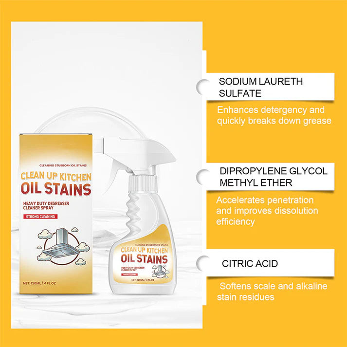 CleanMaster | Küchenreiniger für fettfreie Oberflächen