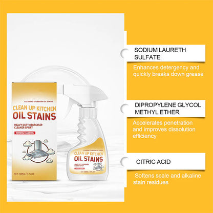 CleanMaster | Küchenreiniger für fettfreie Oberflächen