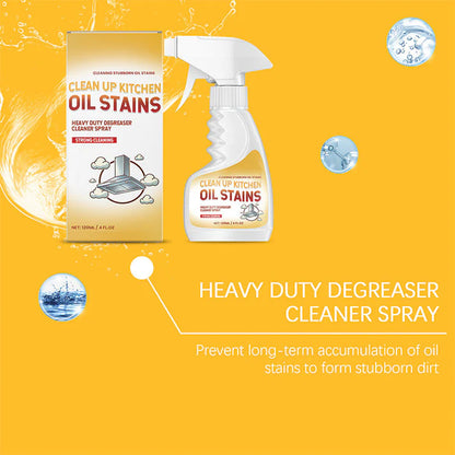 CleanMaster | Küchenreiniger für fettfreie Oberflächen