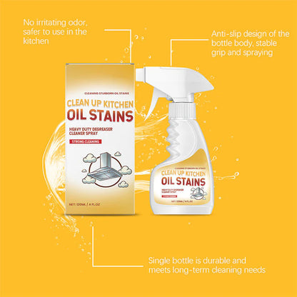 CleanMaster | Küchenreiniger für fettfreie Oberflächen