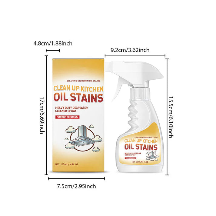 CleanMaster | Küchenreiniger für fettfreie Oberflächen